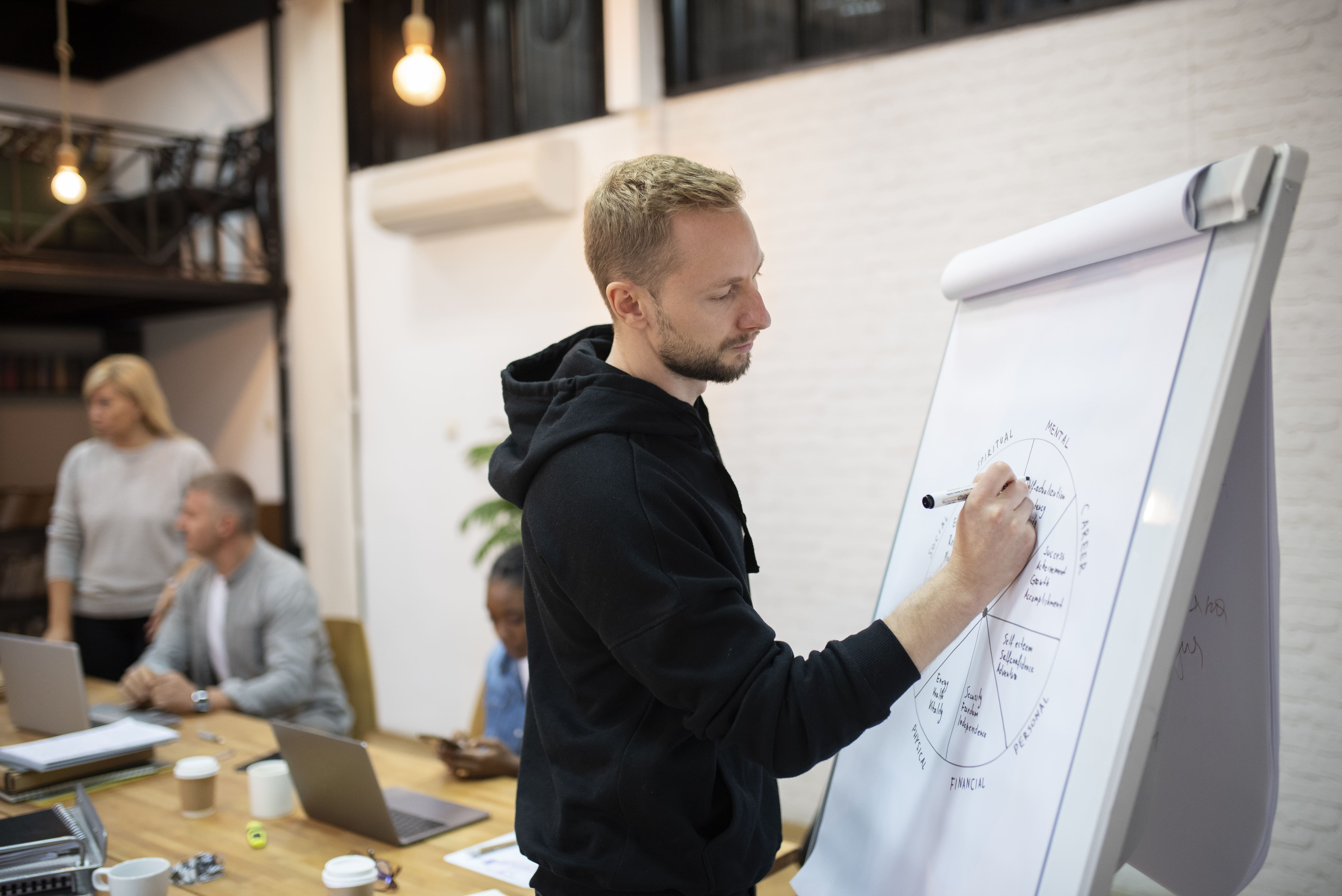 elearning-for-sales-training-benefits-techniques-and-use-cases
